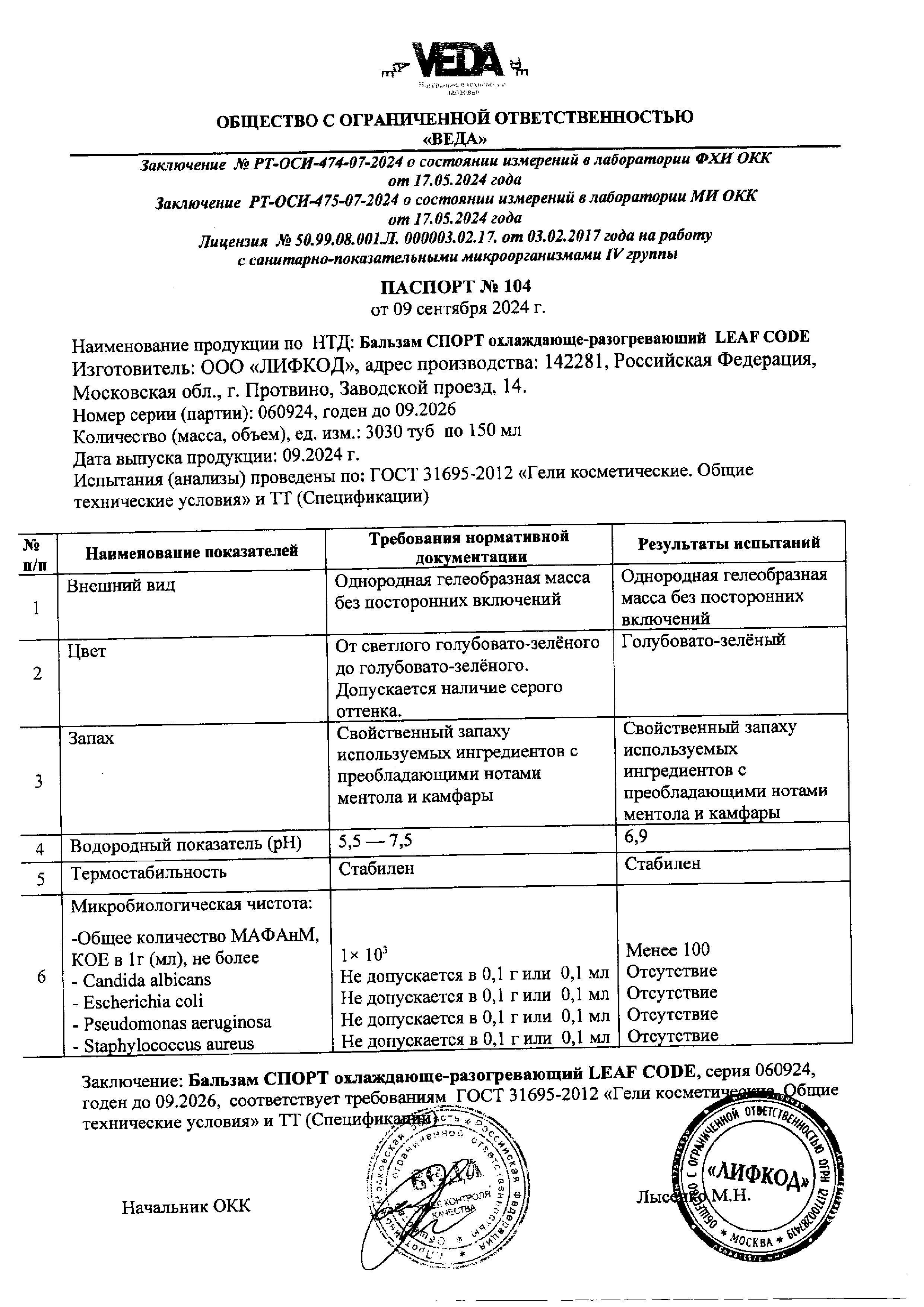 Сертификат на LEAF CODE