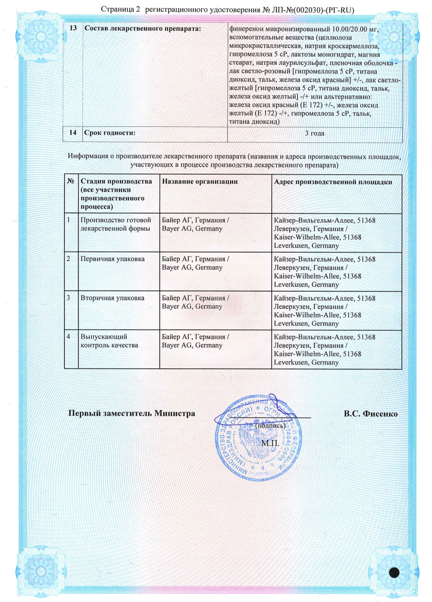 Сертификат на Фириалта