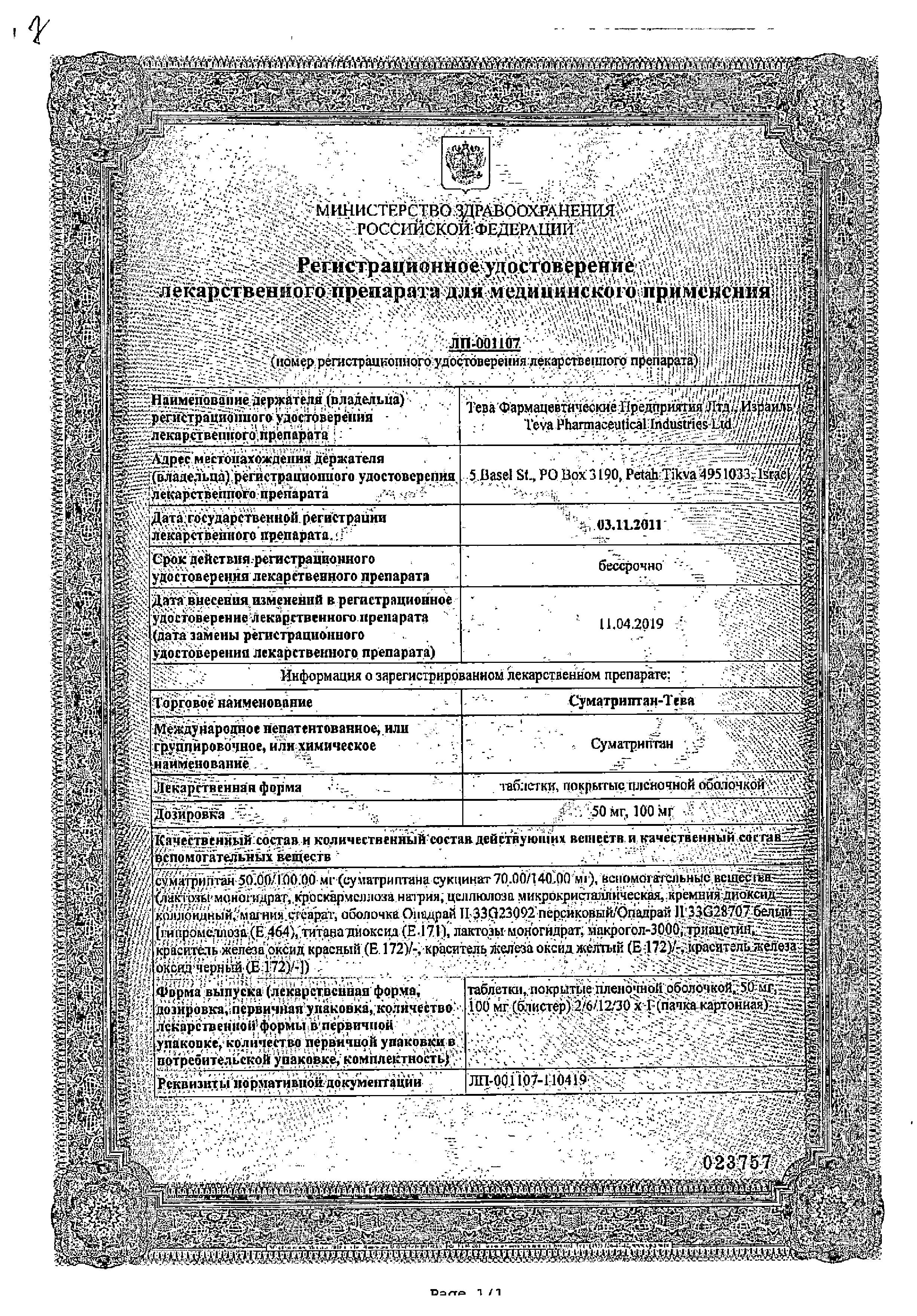 Сертификат на Суматриптан