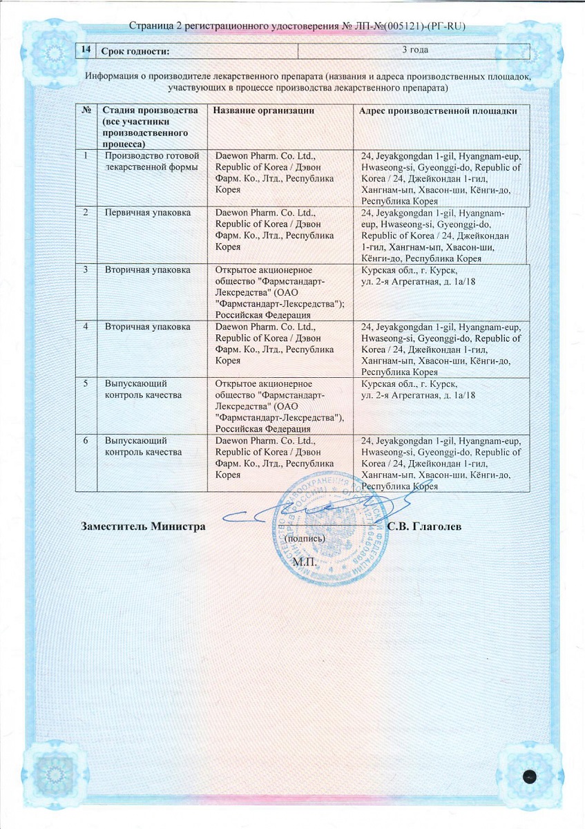 Сертификат на Пелубио