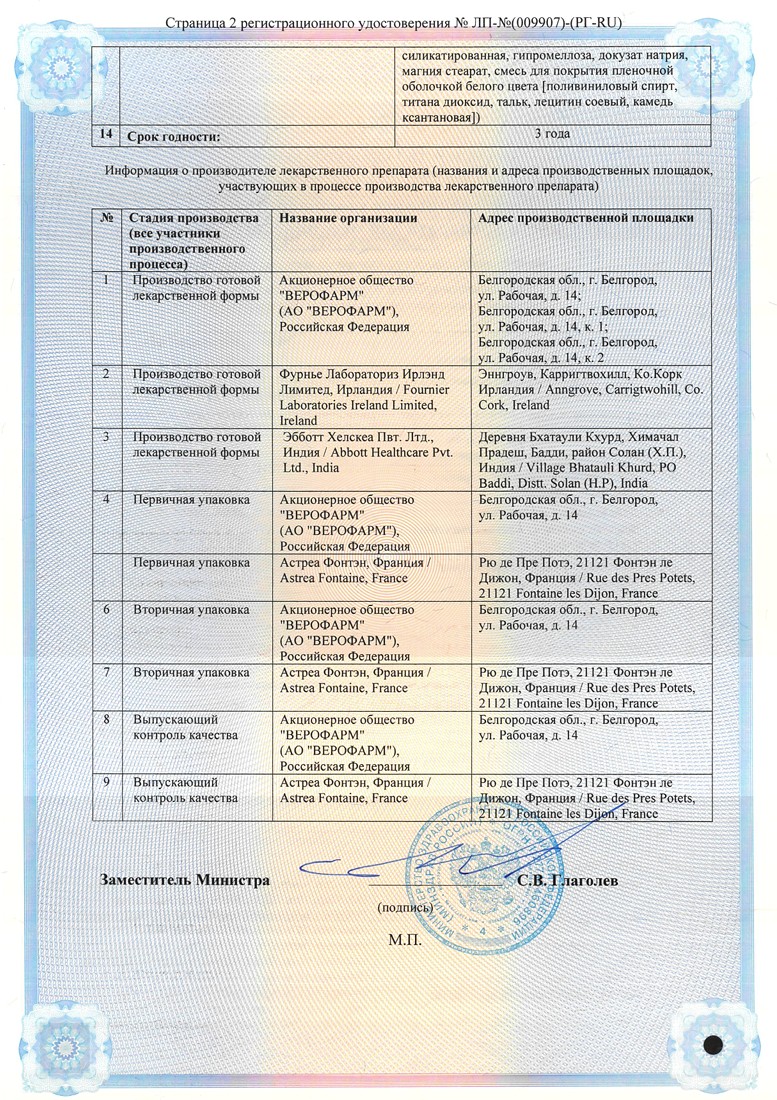 Сертификат на Трайкор