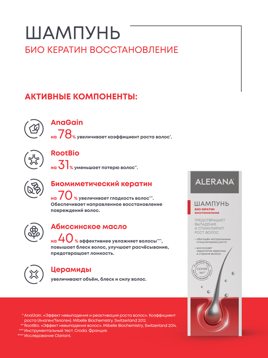Алерана Био Кератин, шампунь, 250 мл