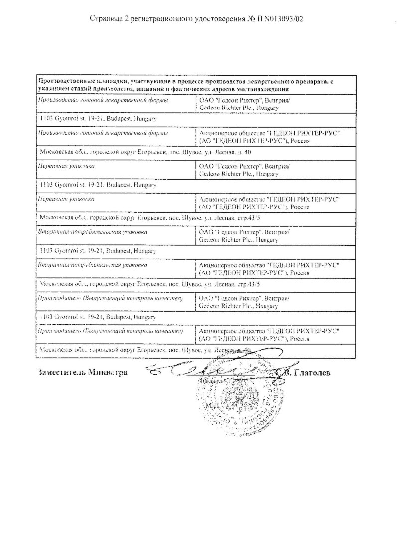 Сертификат на Панангин