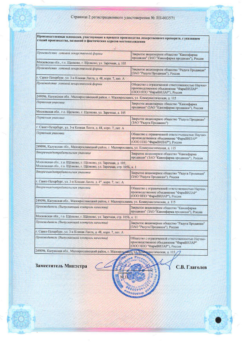 Сертификат на Метглиб
