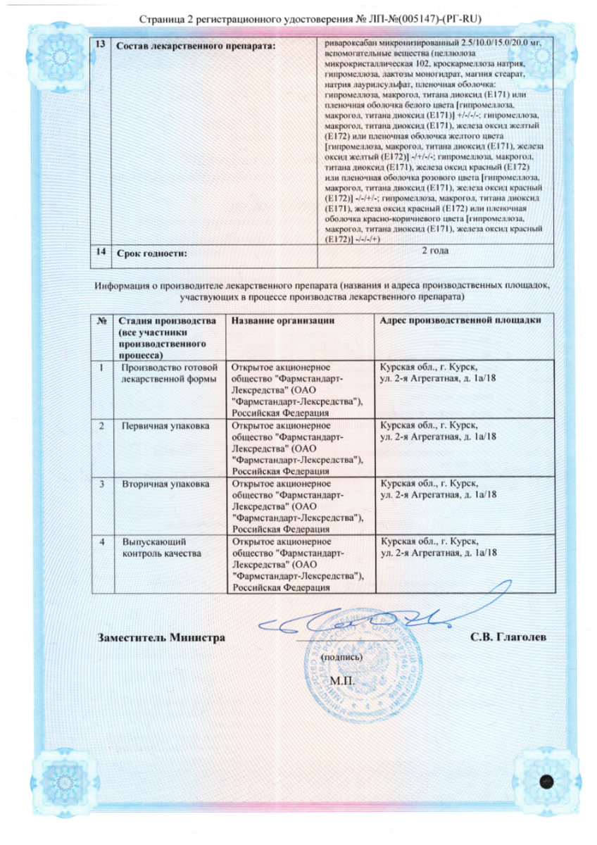 Сертификат на Арриксардо