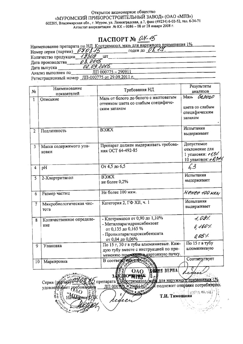 Сертификат на Клотримазол