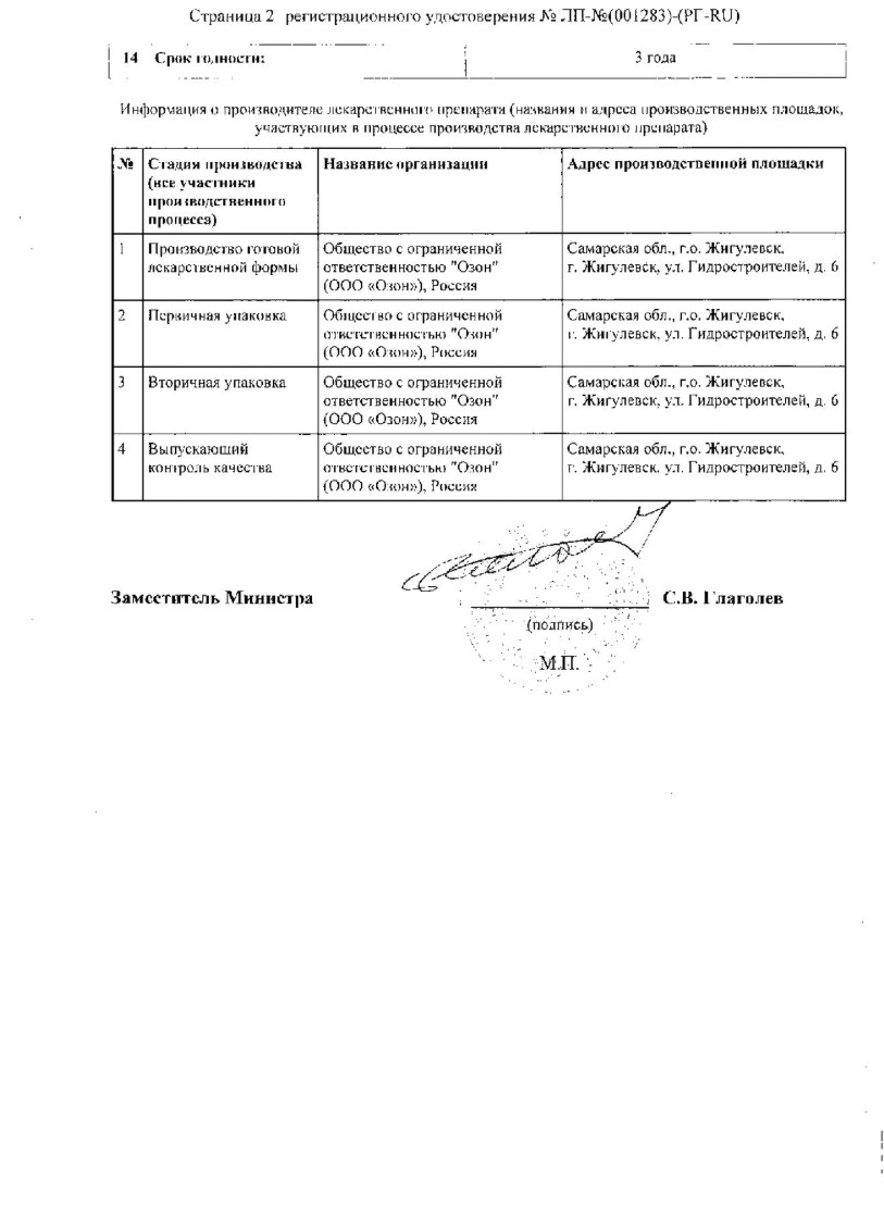 Сертификат на Арипипразол