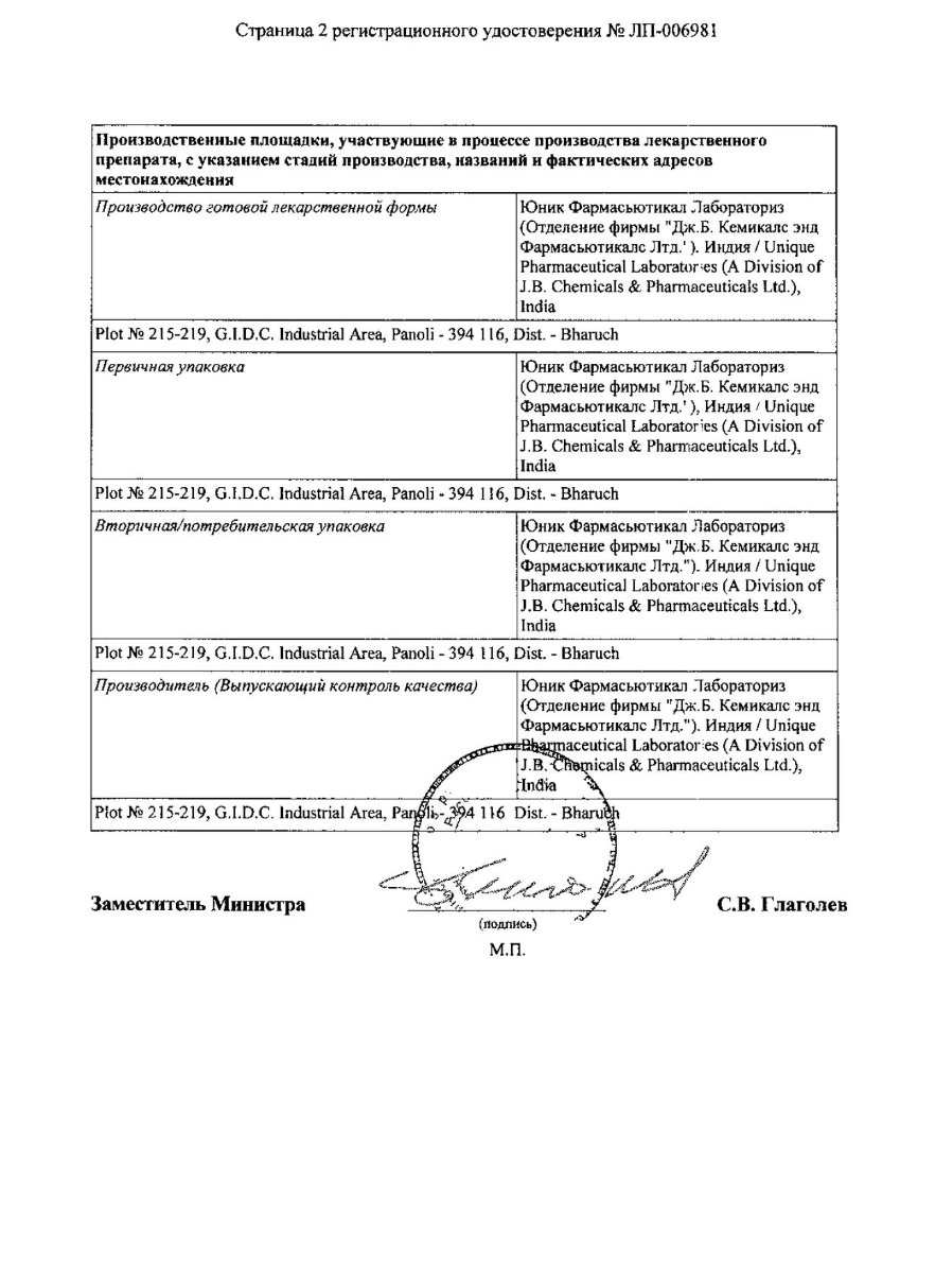 Сертификат на ЗОТТ