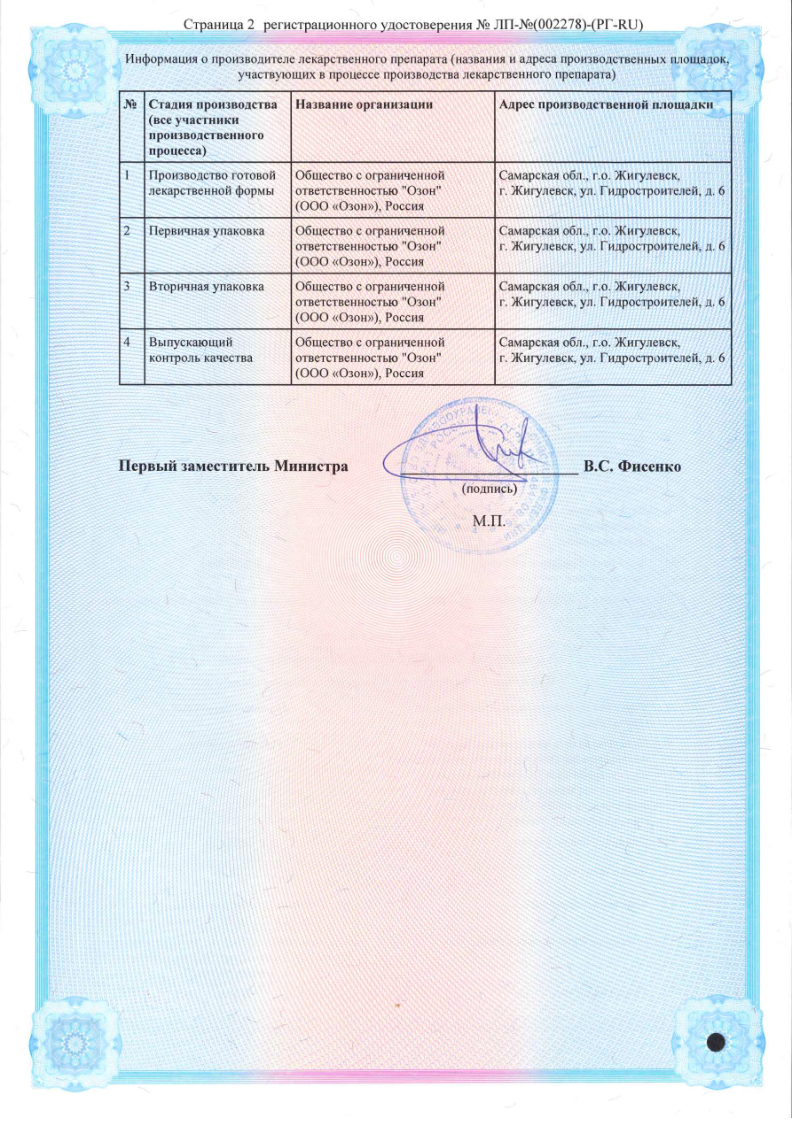 Сертификат на Инозин Пранобекс