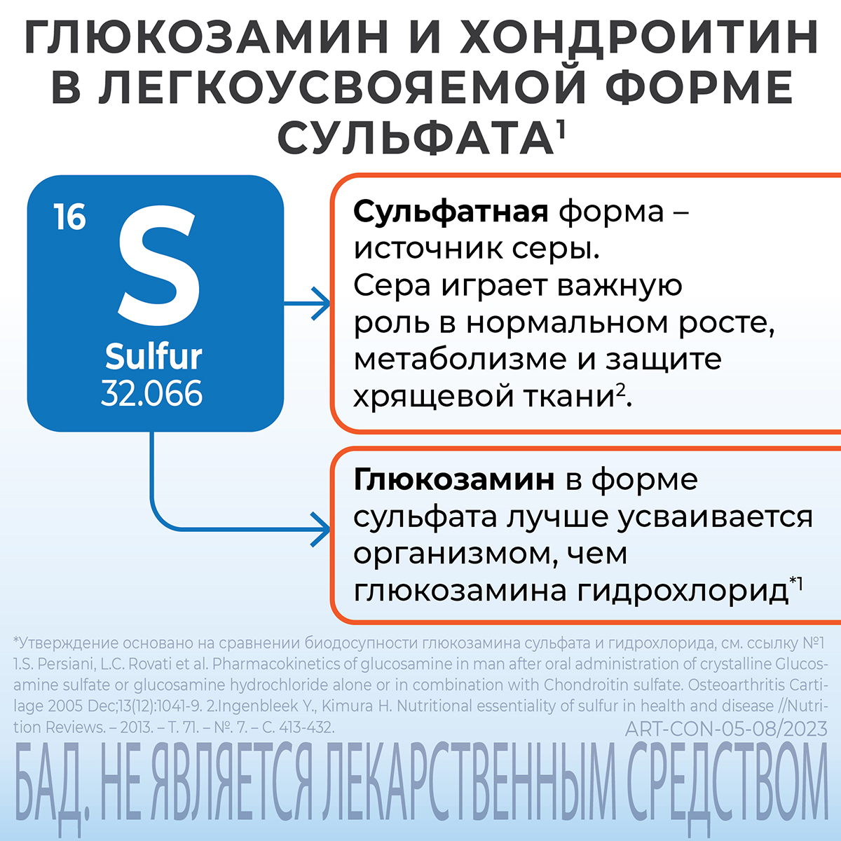 Артрофлекс, капсулы, 30 шт.