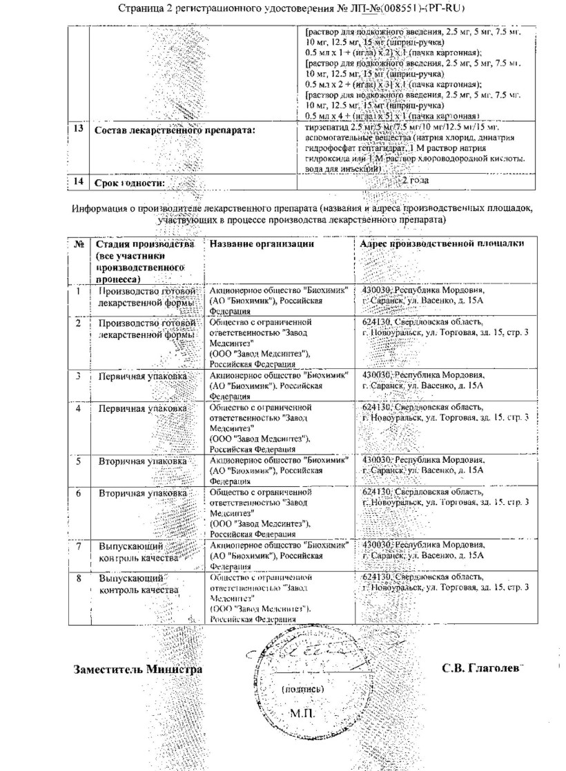 Сертификат на Тирзетта