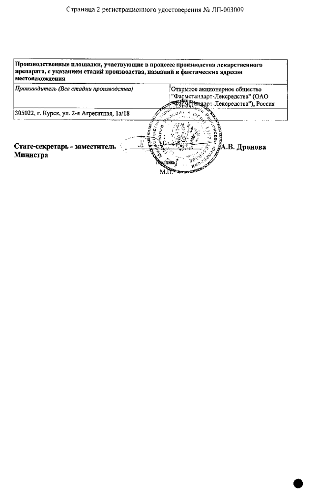 Сертификат на Левофлоксацин