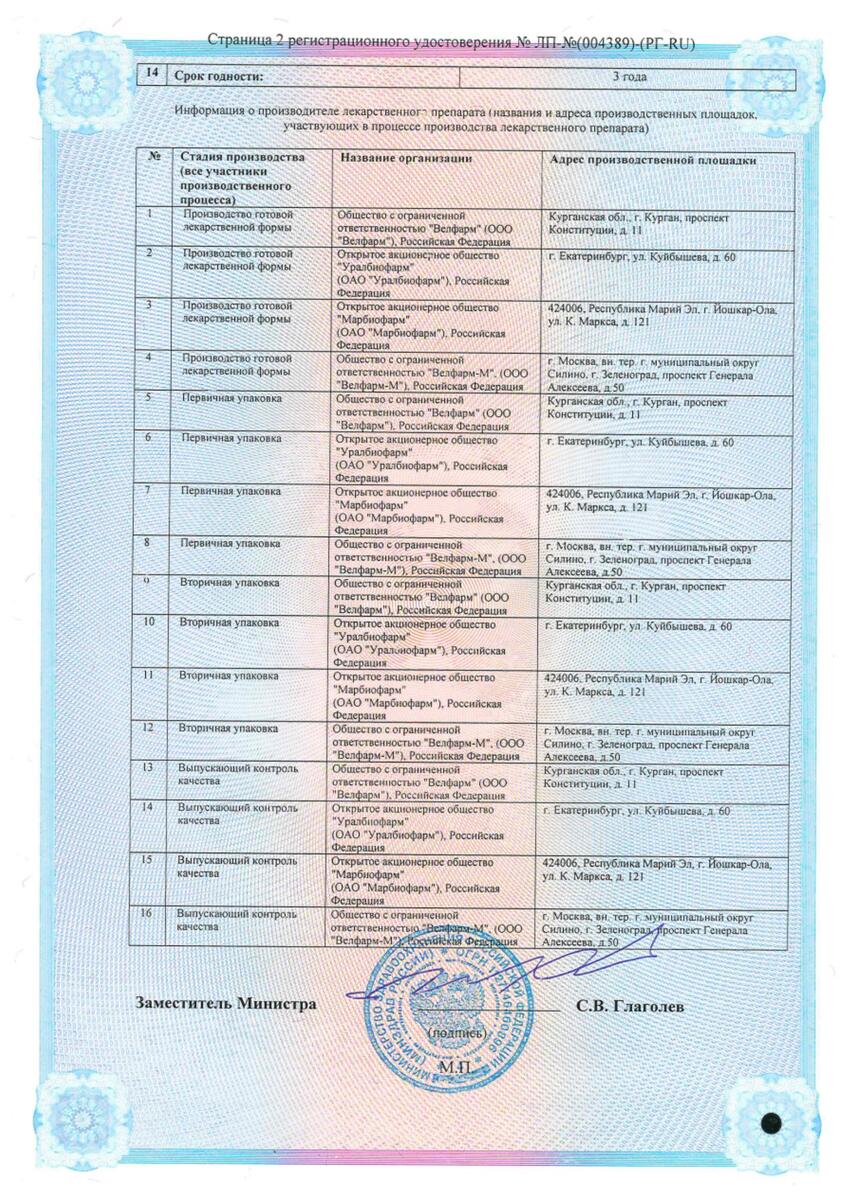 Сертификат на Метронидазол Велфарм, таблетки 250, мг, 30 шт.