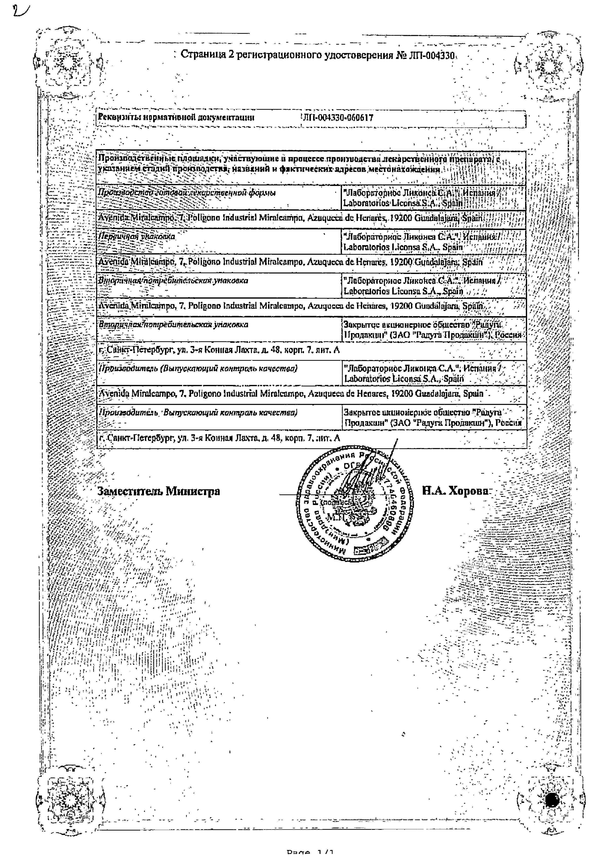 Сертификат на Телпрес плюс