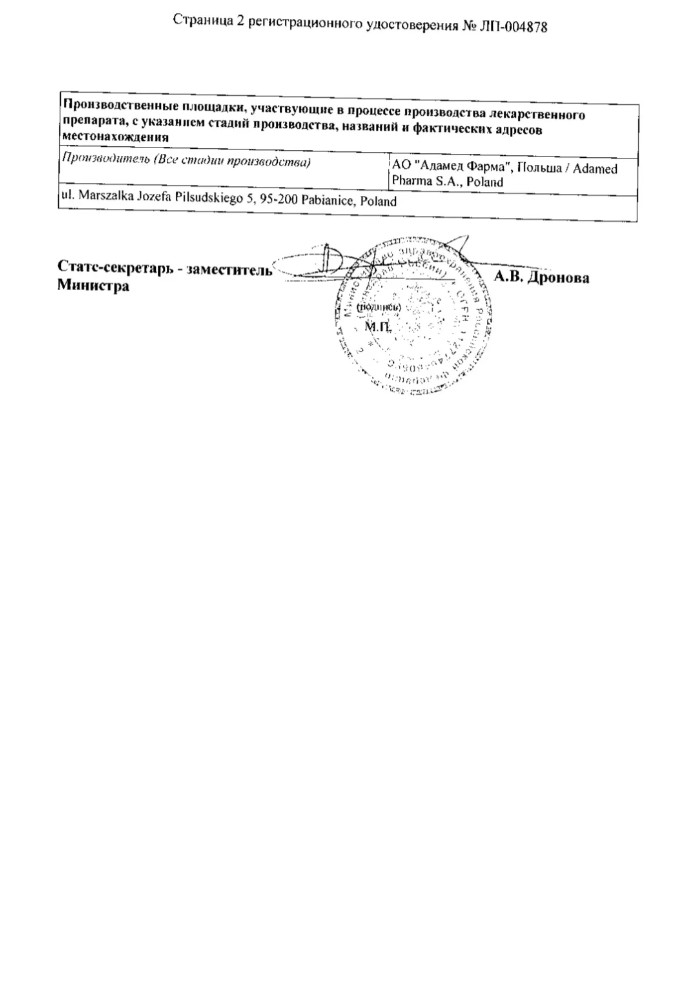 Сертификат на Адуцил