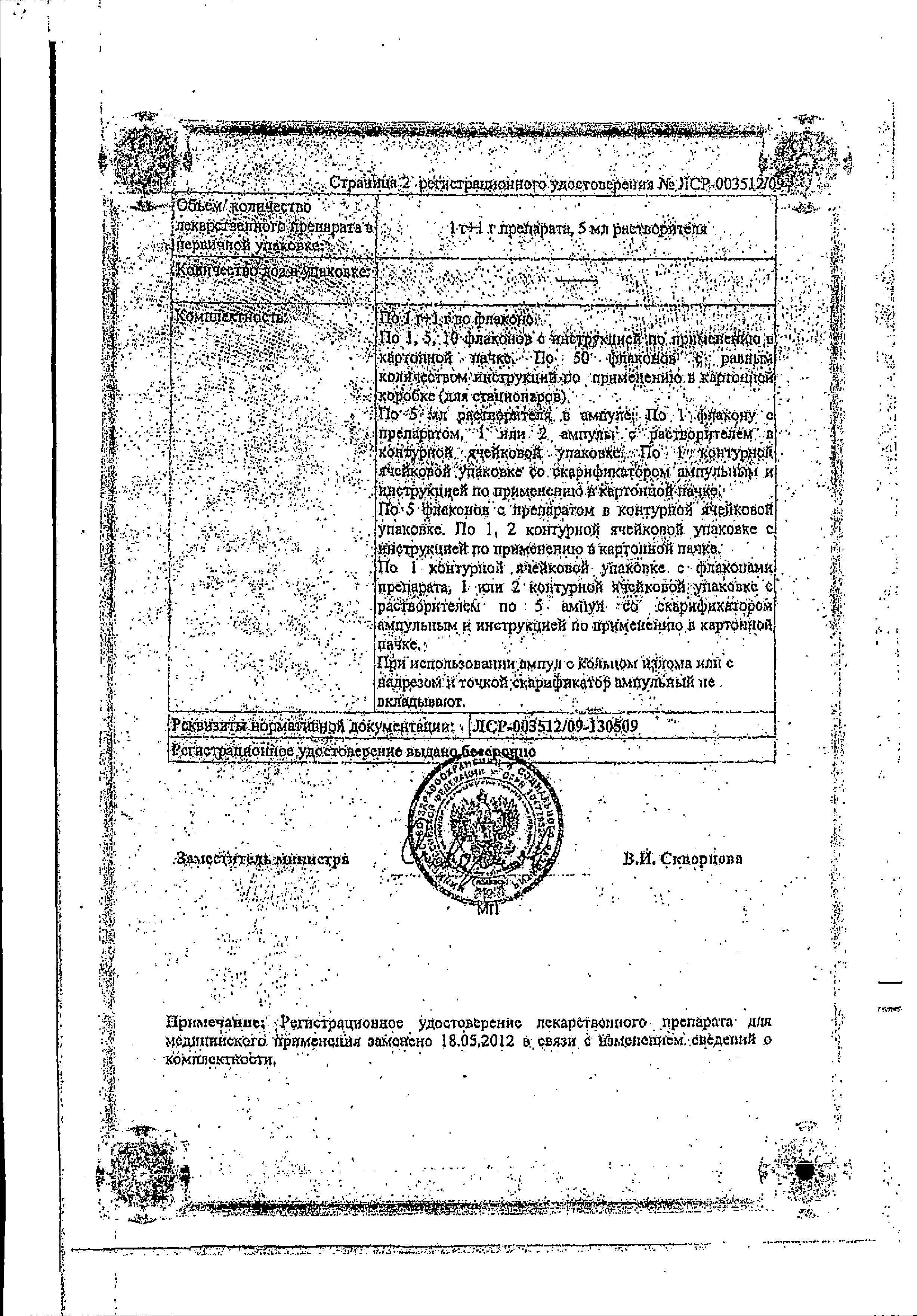 Сертификат на Сульзонцеф