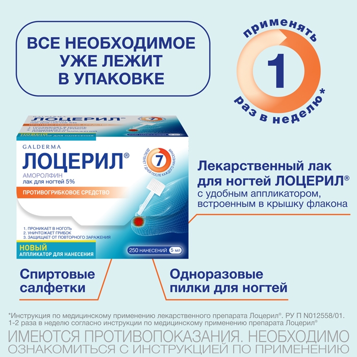 Упаковка препарата Лоцерил, лак 5%, 5 мл