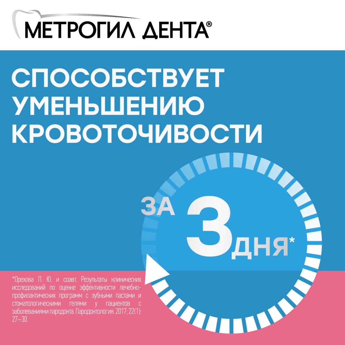 Упаковка препарата Метрогил Дента, гель стоматологический, 20 г