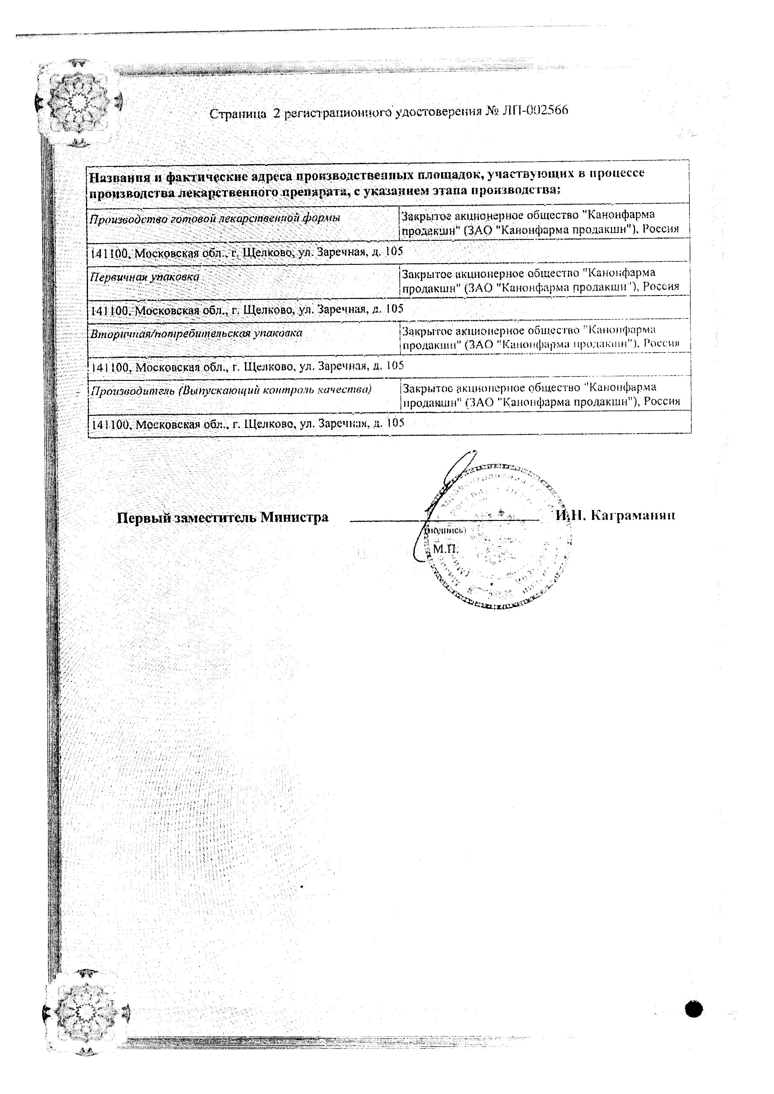 Сертификат на Гидроксизин