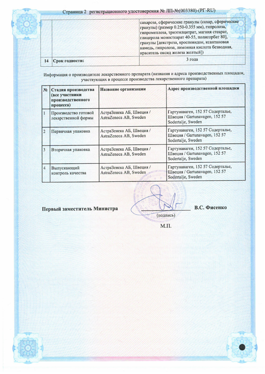 Сертификат на Нексиум