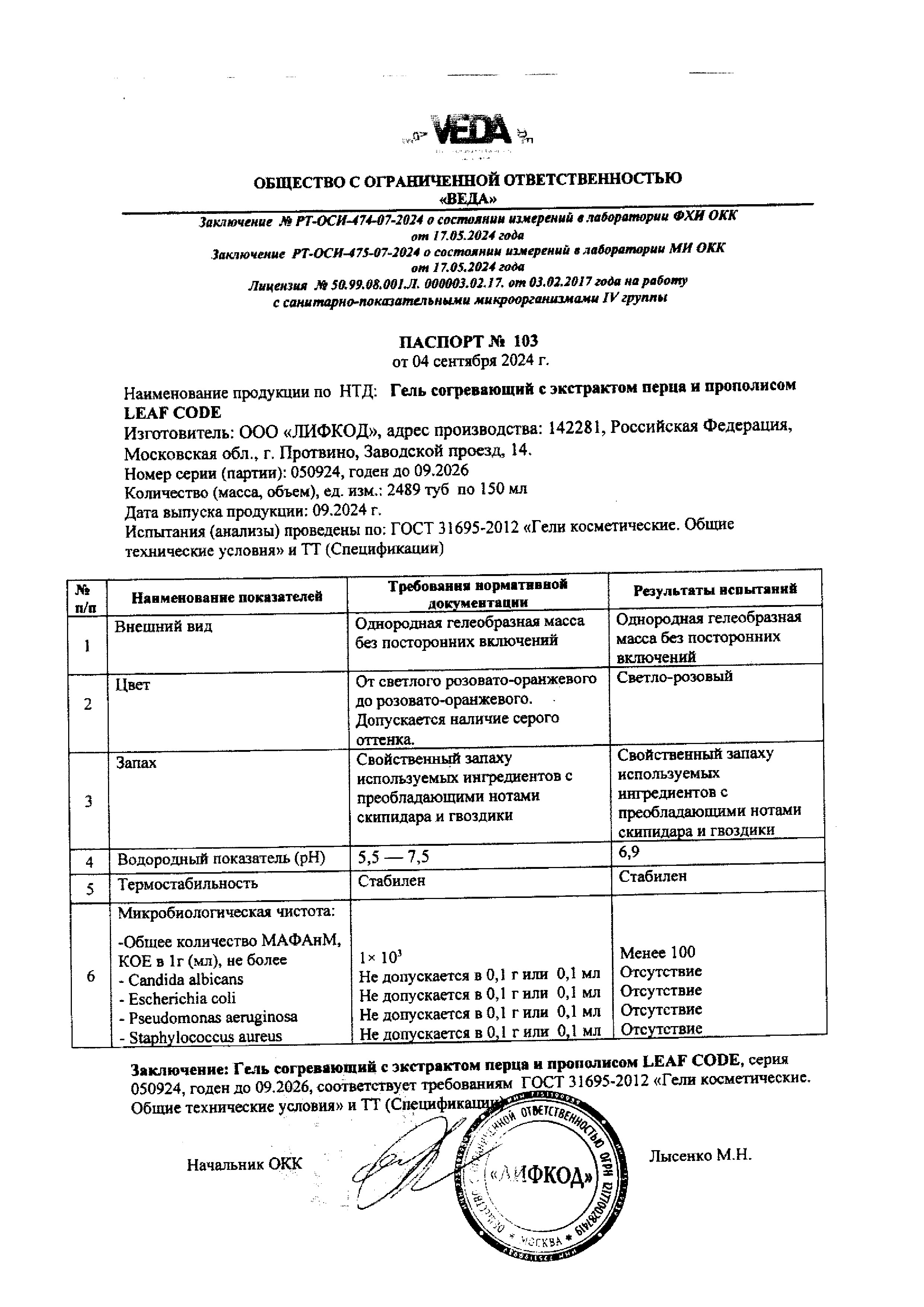 Сертификат на LEAF CODE