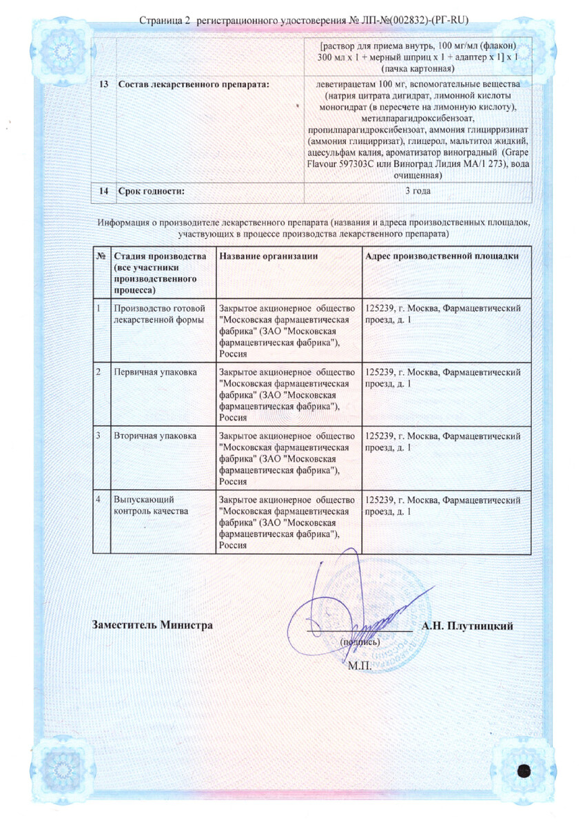 Сертификат на Леветинол