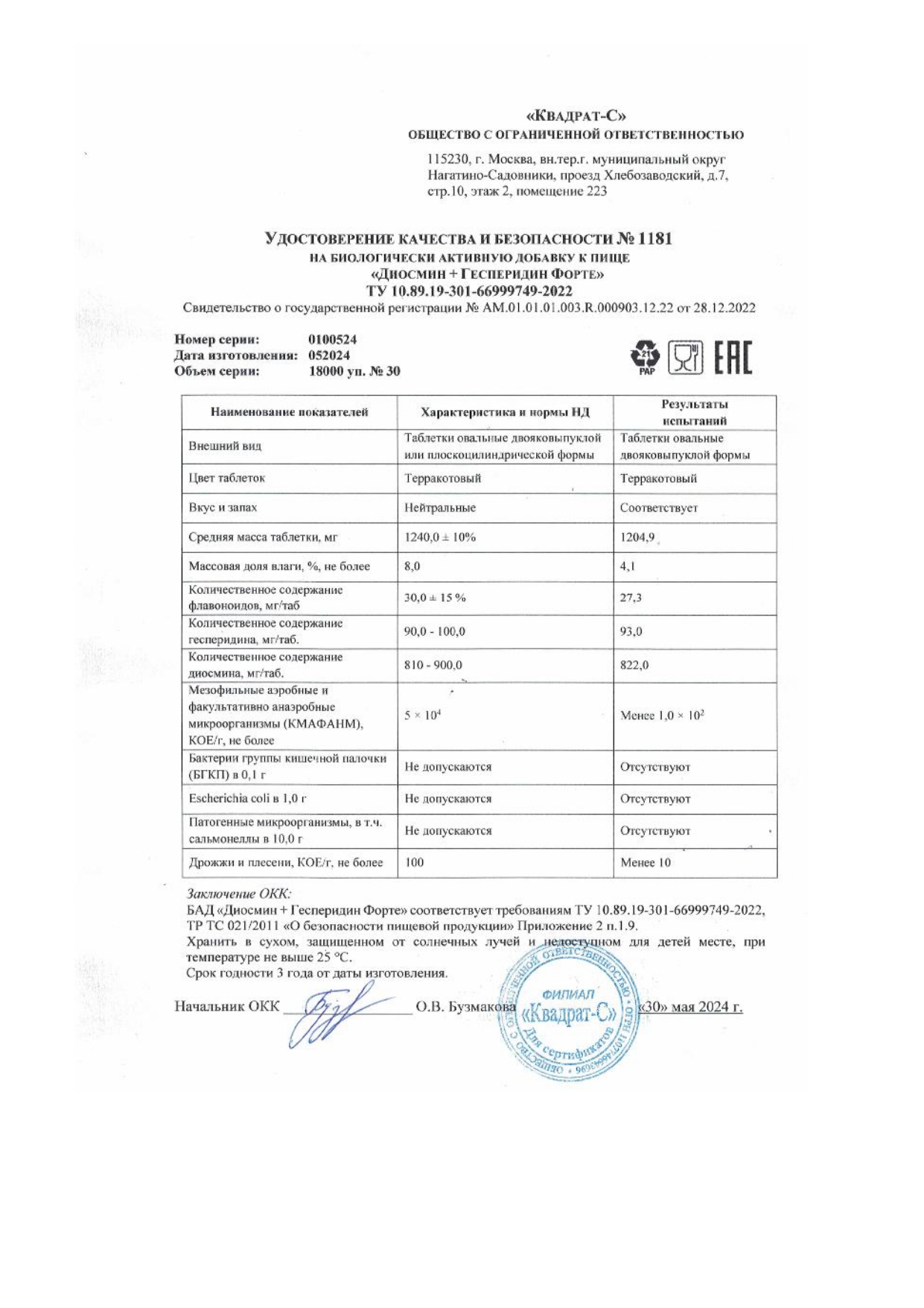 Сертификат на Венофорте BioForte