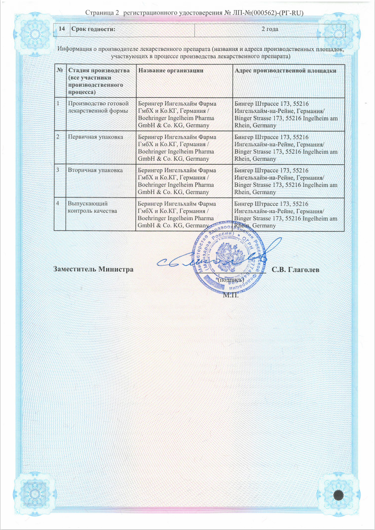 Сертификат на Спирива