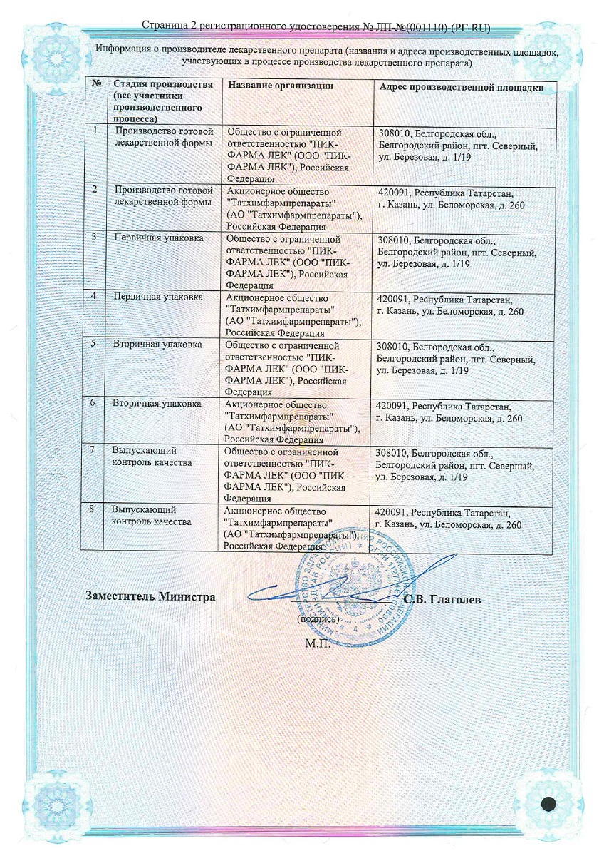 Сертификат на Дибикор