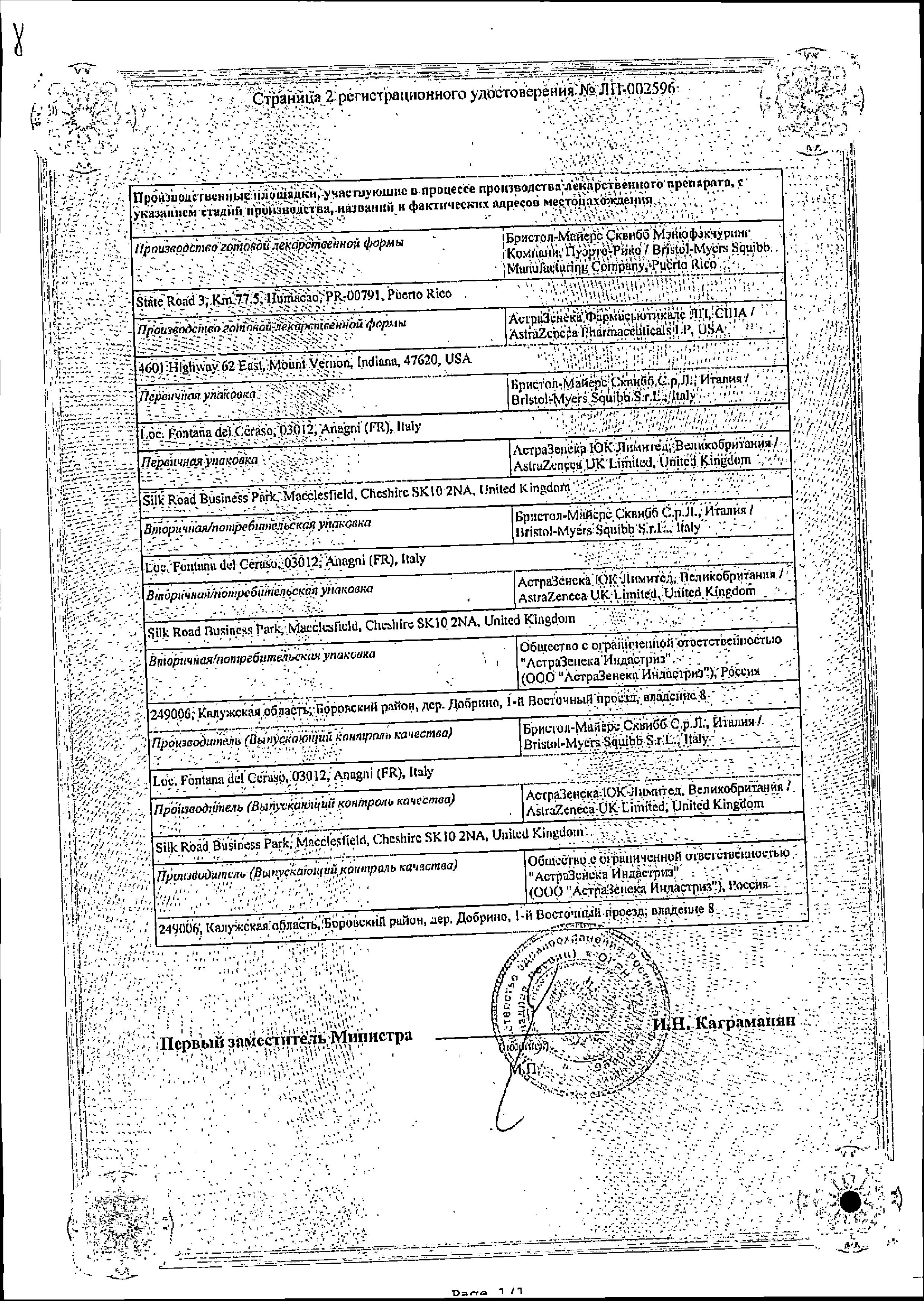 Сертификат на Форсига