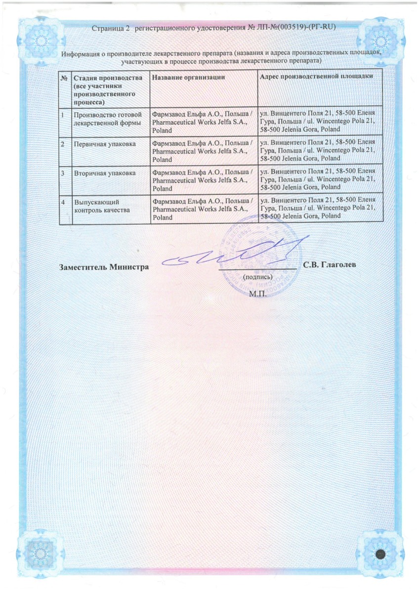 Сертификат на Кловейт