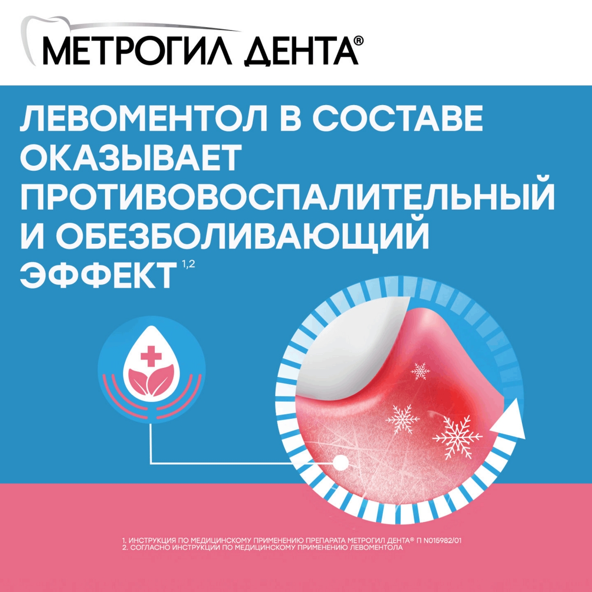 Упаковка препарата Метрогил Дента, гель стоматологический, 20 г