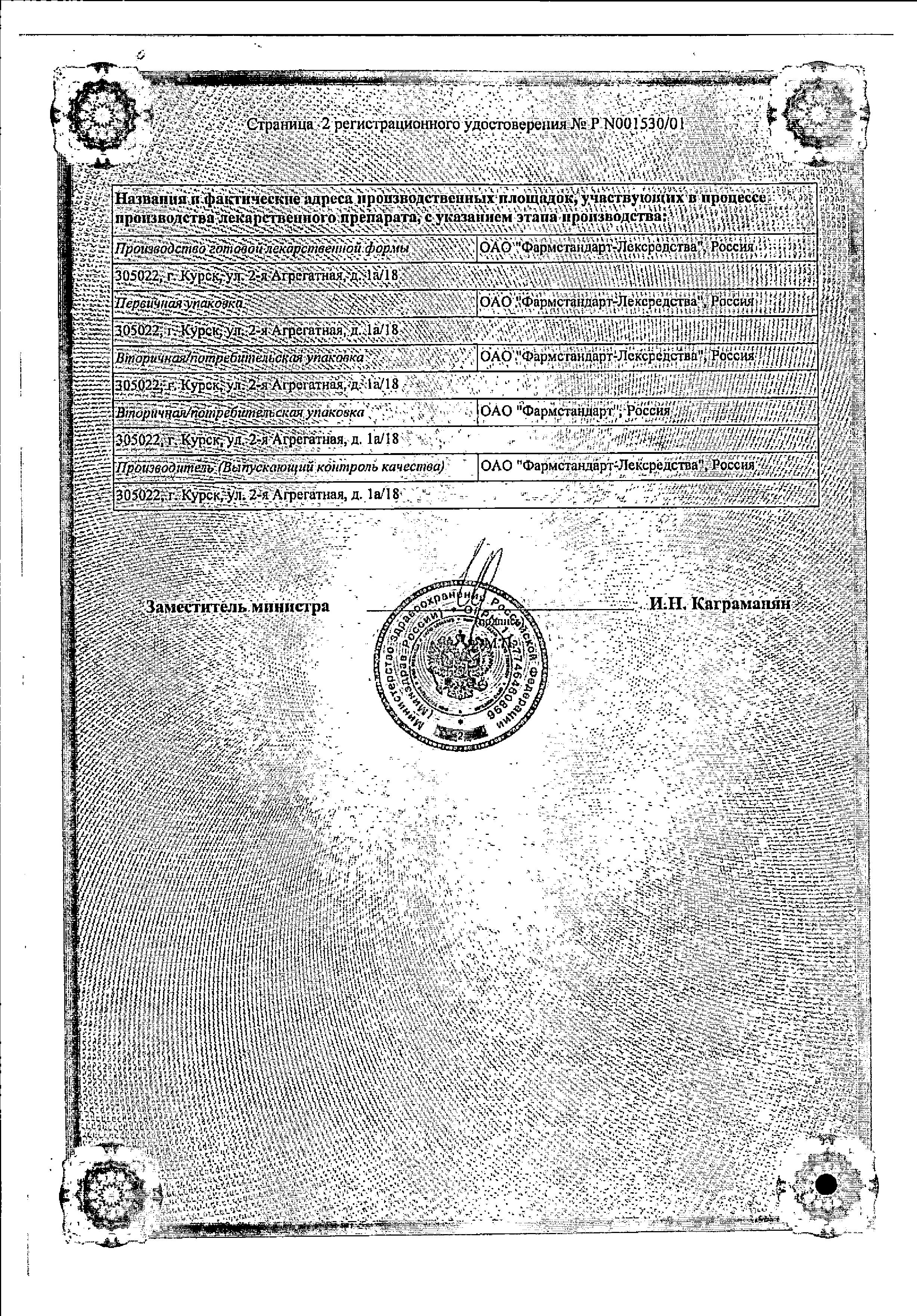 Сертификат на Пиразидол