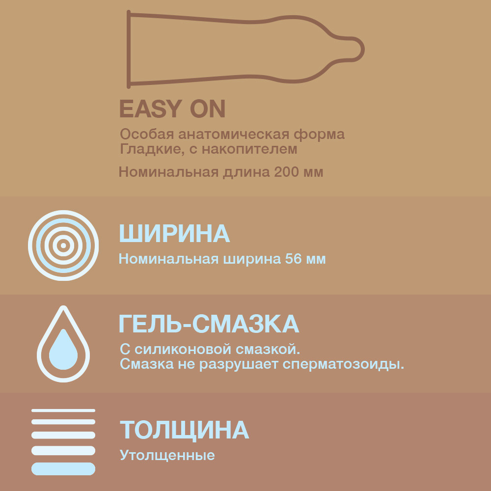 Презервативы Durex Real Feel для естественных ощущений, 12 шт. купить ...