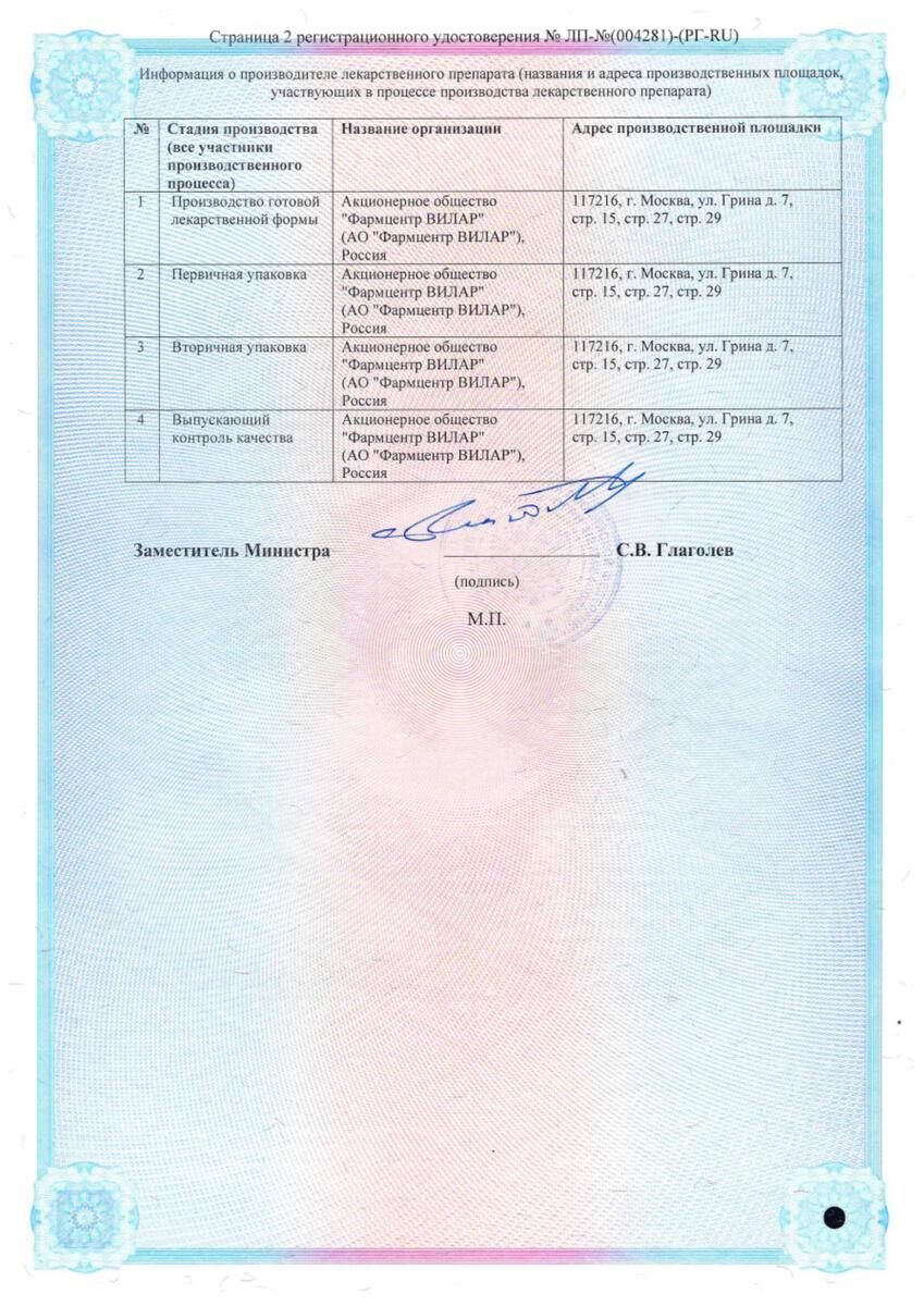 Сертификат на Аллафорте