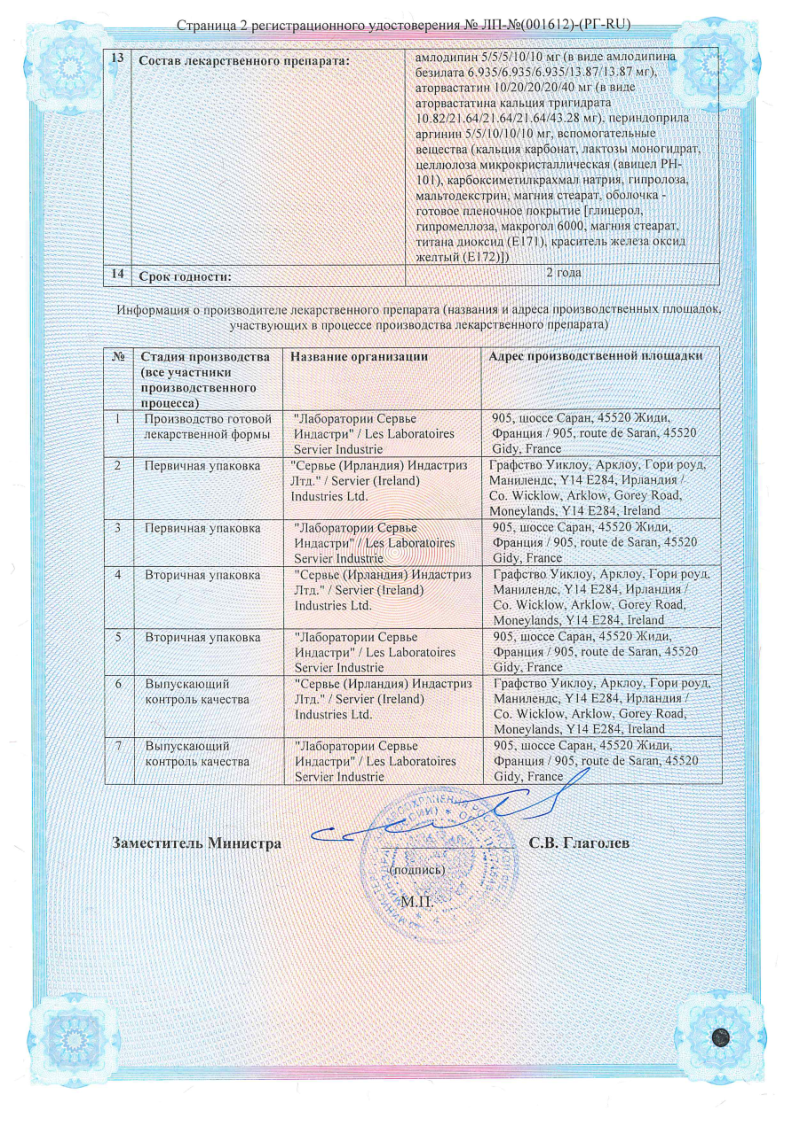 Сертификат на Липертанс