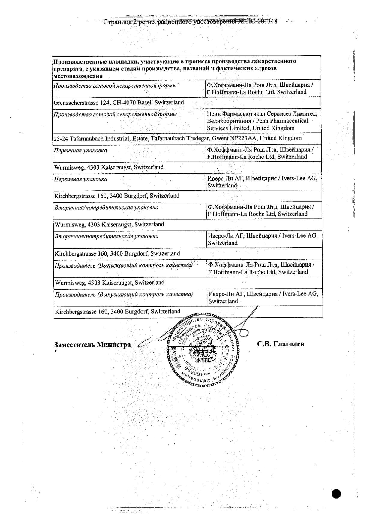 Сертификат на Бонвива