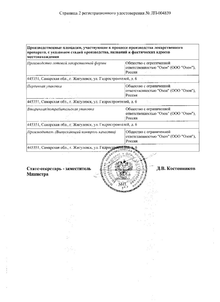 Сертификат на Фелодипин