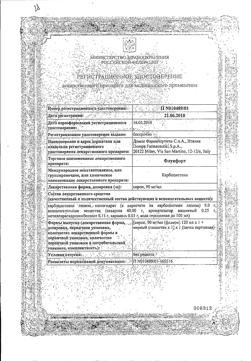 Сертификат на Флуифорт