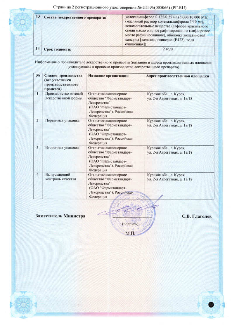 Сертификат на Юнивит