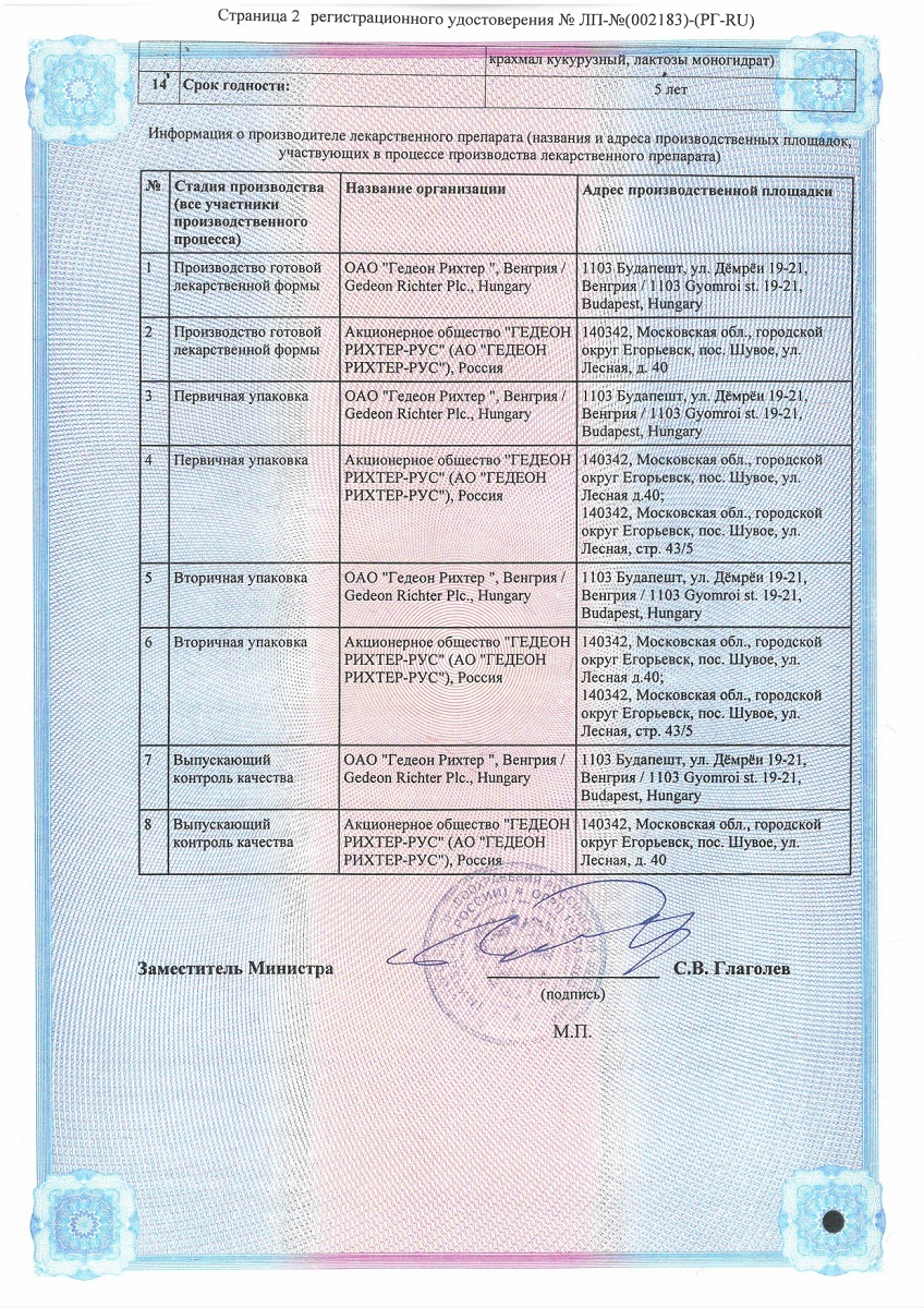 Сертификат на Кавинтон