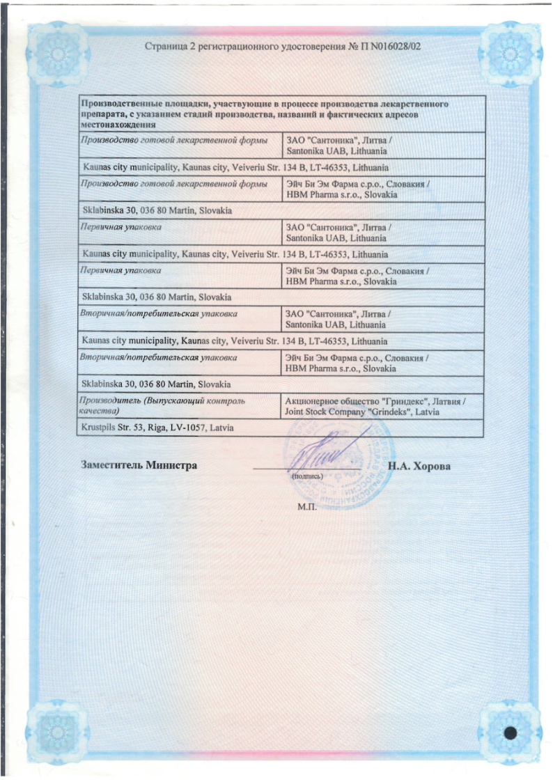 Сертификат на Милдронат