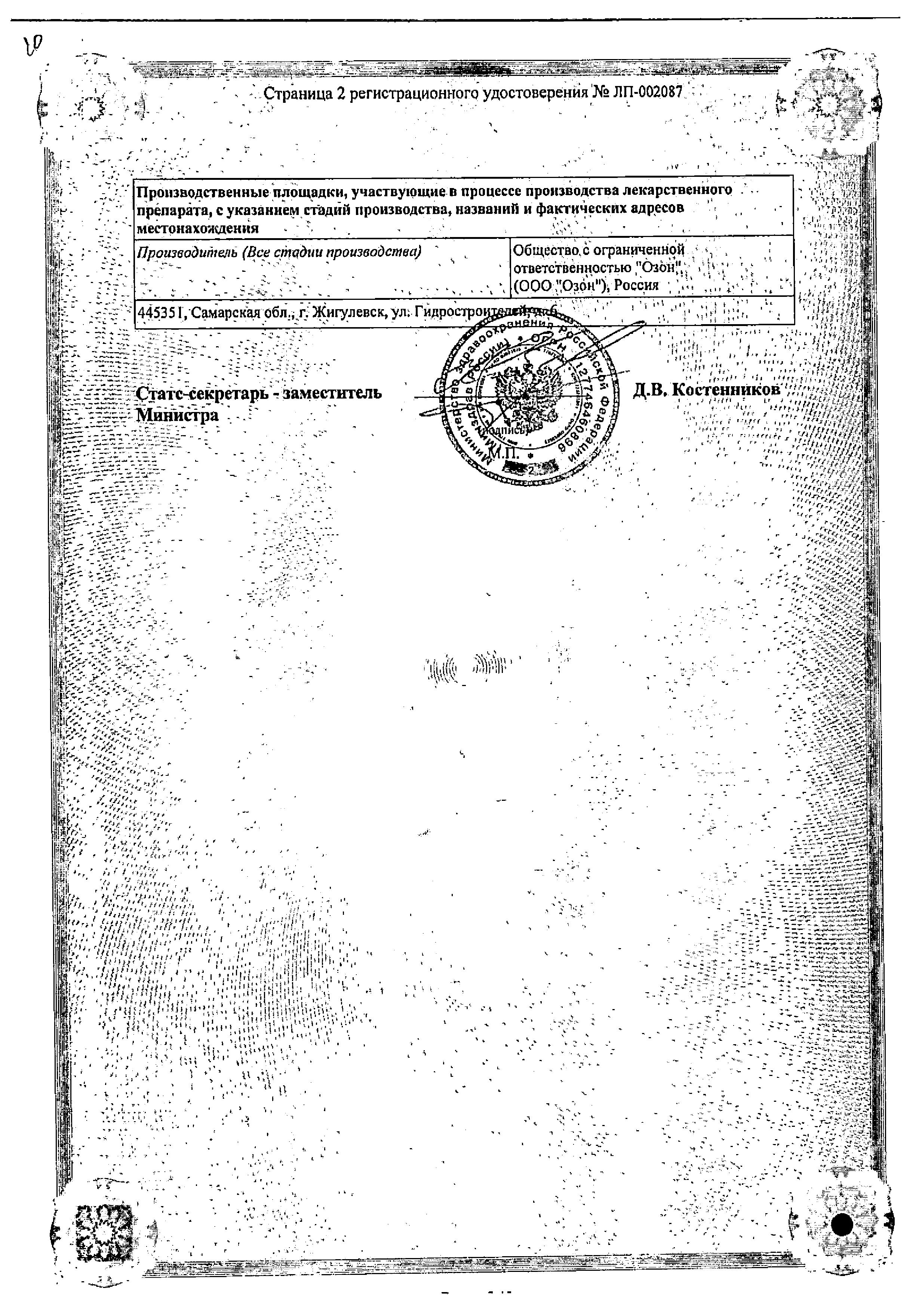 Сертификат на Цетиризин