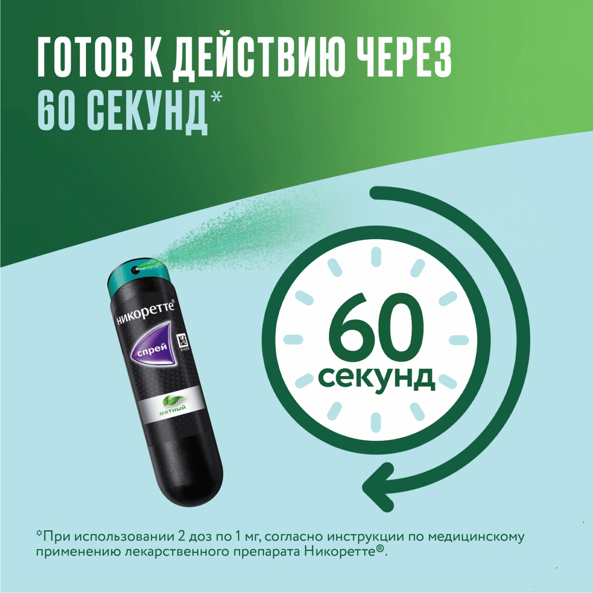 Упаковка препарата Никоретте, спрей мятный для рта, 150 доз (13.2 мл)