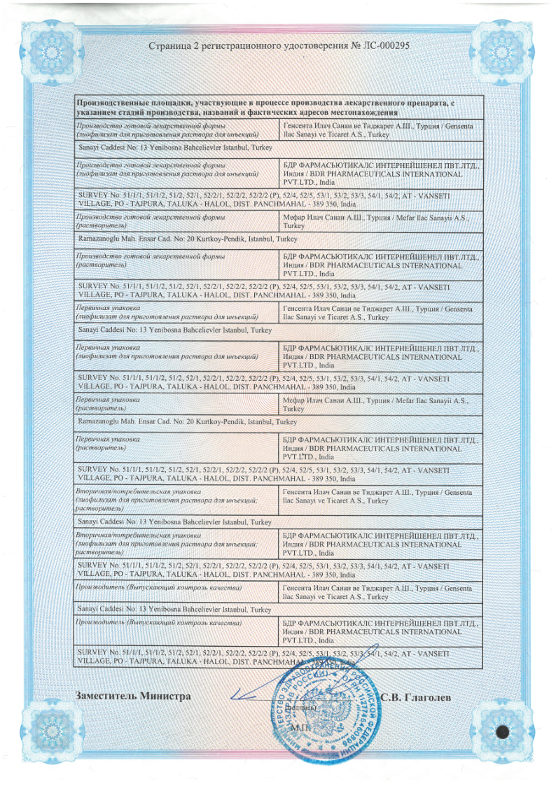 Сертификат на Тексаред