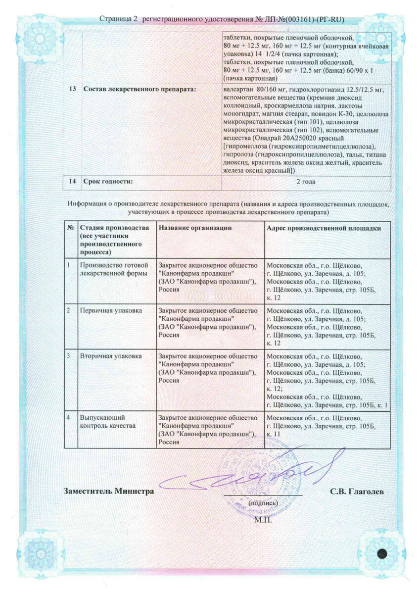 Сертификат на Валсартан+Гидрохлоротиазид