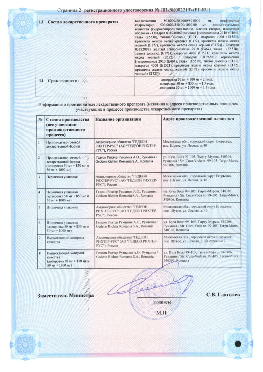 Сертификат на Агарта