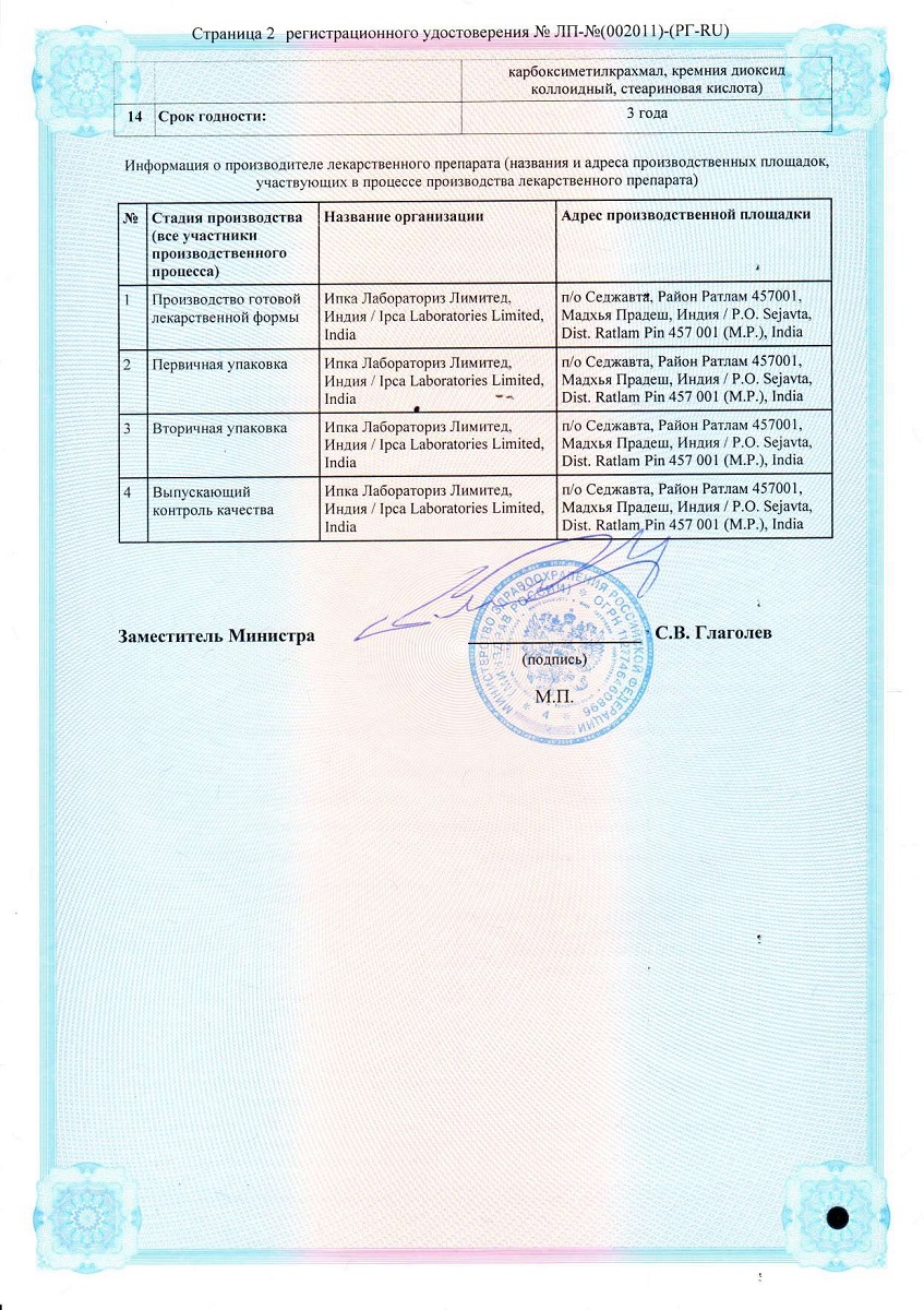 Сертификат на Дикардиплюс