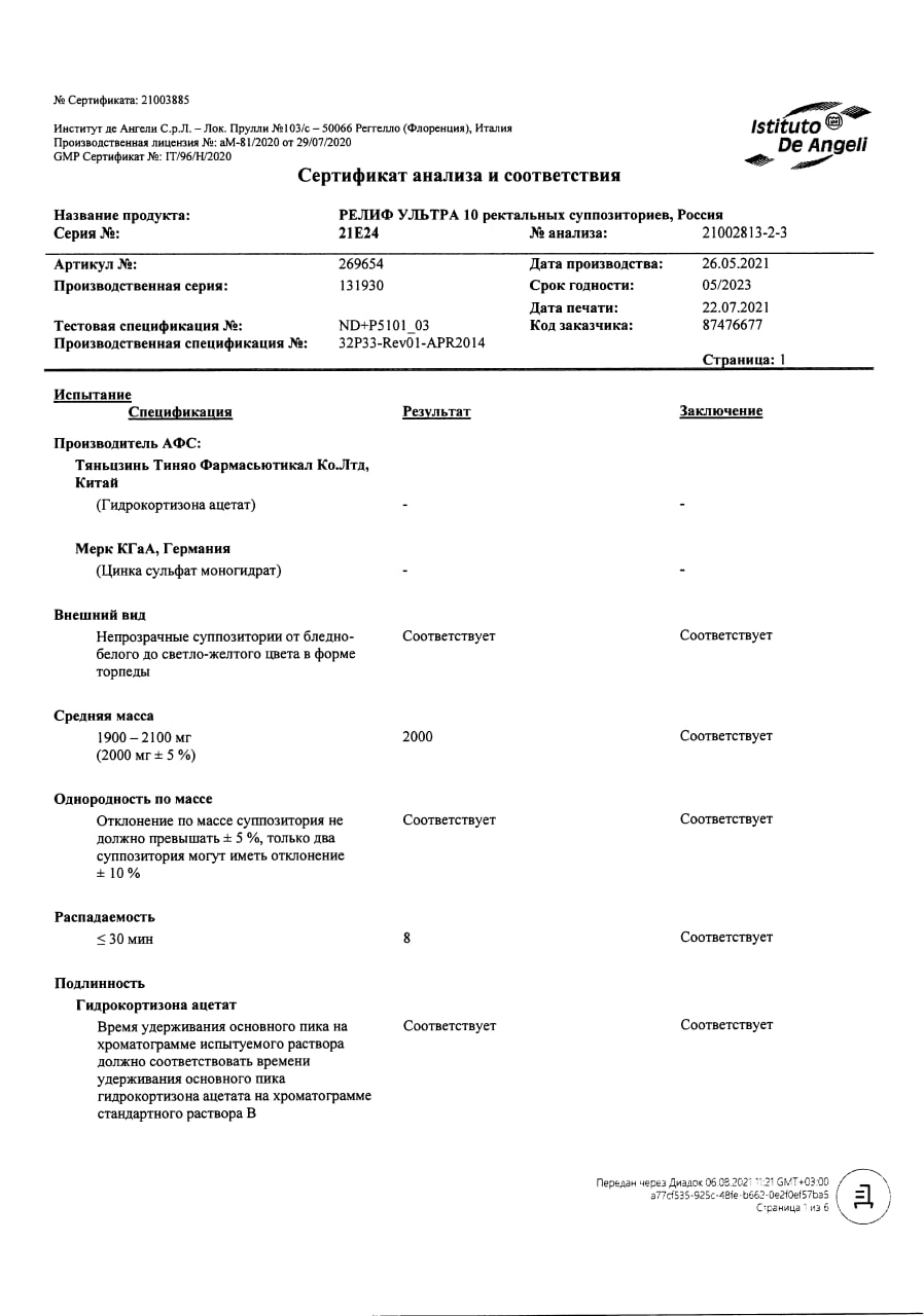 Сертификат на Релиф