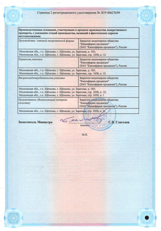 Сертификат на Варфарин